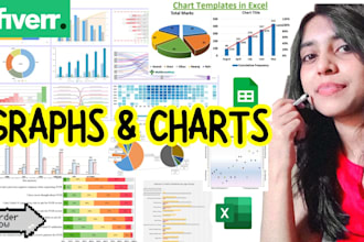 convert your data to an attractive excel graphs and charts