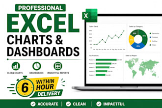 convert your data to an ms excel charts and excel graphs