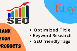 rank etsy listing with etsy seo title and tags