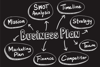 do reports, case study analysis and business research tasks