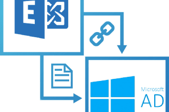 deploy and troubleshoot microsoft active directory and exchange server