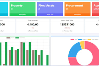 develop full stack web application
