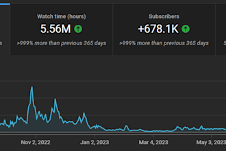 optimize your youtube video for growth