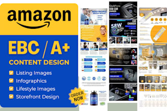design amazon ebc a plus content, enhanced brand content, storefront design