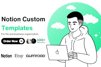 create customized notion template for life and business organization
