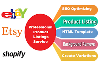 do product listings on ebay etsy and shopify