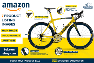 captivating amazon and bol product listing boost sales with images infographics