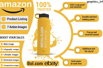 amazon product infographic images bol and amazon listing