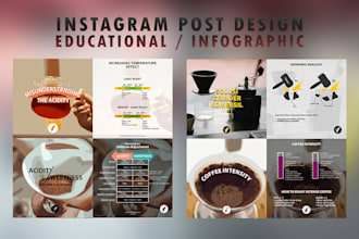 design educational or infographic instagram post