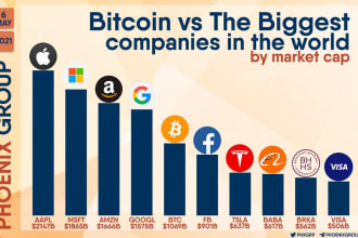 promote website, crypto, nft, opensea, discord, ico, bitcoin or coin marketing