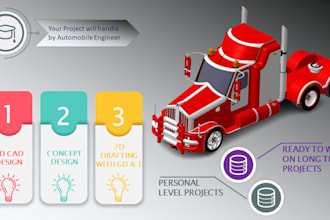 do 3d cad modeling, product design, and technical drawings