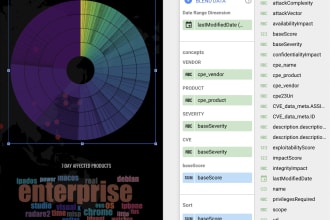 create custom d3 visualization for google data studio
