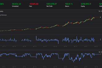 create your trading algorithm, bot