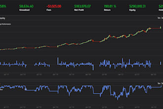 teach, consult you on automated trading systems