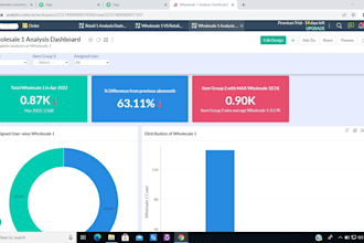 prepare dashboard in zoho analytics for mis, dss