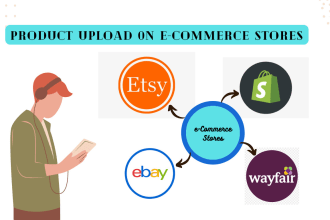 upload product listings to shopify ebay etsy wayfair store