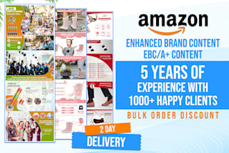 design amazon listing images, ebc a plus that sells
