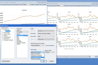 professionally do data analysis using eviews spss and excel