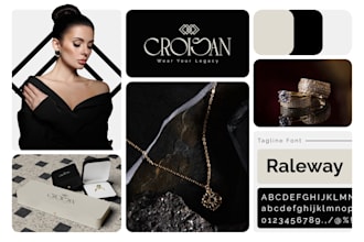 design professional brand identity, logo and complete branding kit
