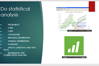 assist you in statistical analysis using minitab, spss, excel
