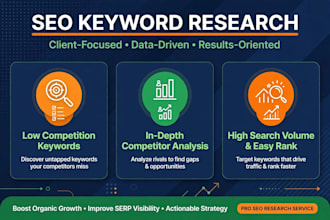 do low competition seo keyword research