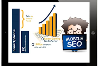do Social Media promotion for you