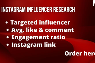 find best instagram influencer research, instagram marketing