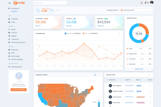 do full stack web development