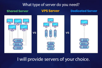 buy and setup hosting, vps, dedicated server with whm, cpanel
