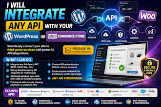 integrate any API with your wordpress or woocommerce store