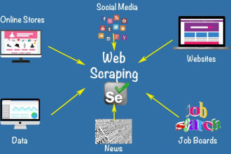 do web automation, scraping using python selenium
