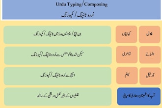 do urdu typing in ms word or inpage