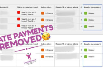 send you the late payment removal method and dispute letters