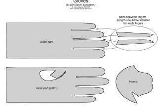 design gloves and face mask patterns