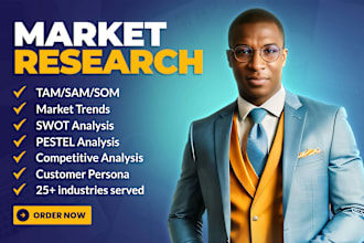 do market research, competitor analysis, market analysis, tam sam som in 12 hrs