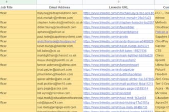 do b2b lead generation, email address by using linkedin