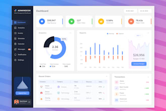 design dashboard, web app, saas, admin panel UI UX in figma