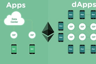 do your dapp wallet connection with different wallets