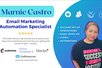 help you build effective email marketing automation strategy