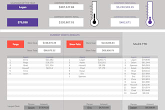 build your custom saas in google sheets
