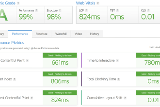 do speed optimization for your wordpress site