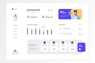 design admin panel dashboard and web app in UI UX
