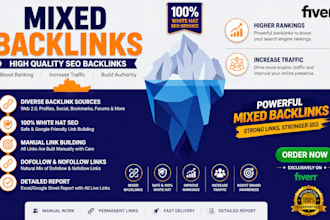 do 200 seo mixed backlinks on high da PR sites