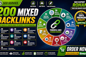 do 200 seo mixed backlinks on high da PR sites