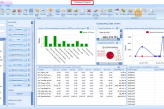 be your sap b1 techno functional consultant