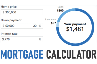 design a  responsive mortgage calculator for your website