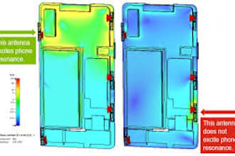 design 5g antennas with any specification