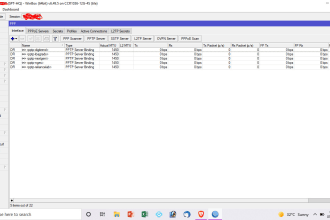 configure mikrotik any vpn server for remote connectivity