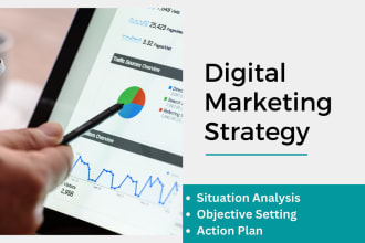 develop a profitable digital marketing strategy plan