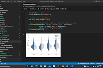 data wrangling, data preprocessing, and data visualization